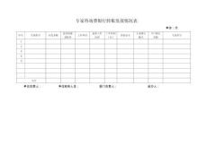 專家咨詢費銀行轉賬發放情況表