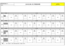 員工等級矩陣圖