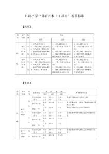 “体育艺术2+1项目”考核标准