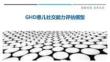 GHD患兒社交能力評估模型最佳分析