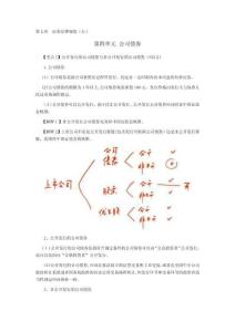 注會經濟法科目考點解讀第07章證券法律制度