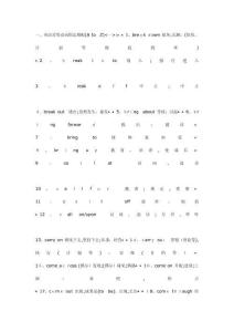 英語專業四級英語常用動詞固定搭配