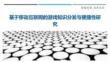 基于移動互聯(lián)網(wǎng)的游戲知識分發(fā)與便捷性研究最佳分析