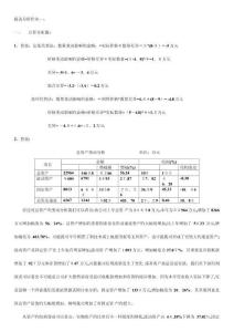 財務報表分析形成性考核答案