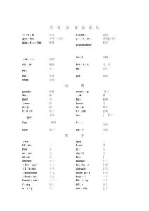 小學英語必背詞匯