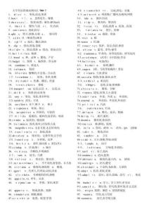 英語四級高頻單詞詞組短語