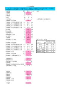 参考学习资料    样册  11钢筋混凝土顶管工作井、接收井计算书