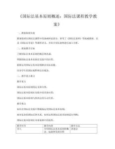 《國際法基本原則概述：國際法課程教學教案》