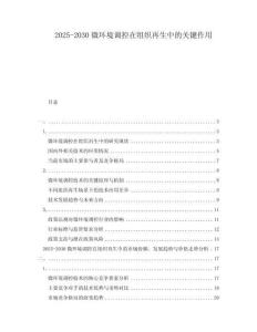 2025-2030微環境調控在組織再生中的關鍵作用