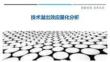 技術(shù)溢出效應(yīng)量化分析最佳分析