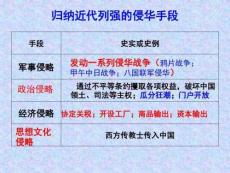 中國軍民維護國家主權