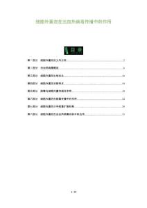 細胞外囊泡在出血熱病毒傳播中的作用-洞察及研究