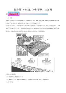 高考地理微專題 沖積扇、沖積平原、三角洲（解析版）