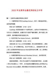 2025年全美學(xué)業(yè)最優(yōu)異的私立中學(xué)