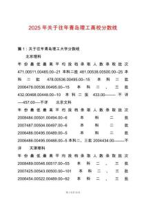 2025年關于往年青島理工高校分數線