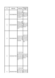 紹興市越城區(qū)交通運(yùn)輸局行政處罰自由裁量標(biāo)準(zhǔn)