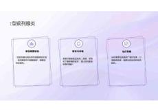 前列腺按摩知識2025