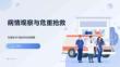 病情觀察與危重搶救