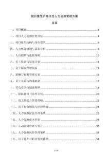 短纖維生產(chǎn)線項(xiàng)目人力資源管理方案