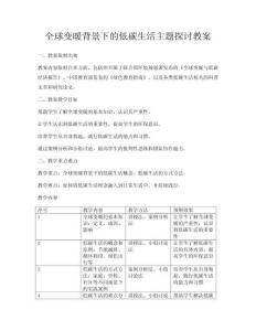 全球變暖背景下的低碳生活主題探討教案