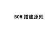 （14頁PPT）BOM搭建原則培訓