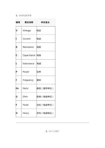 電工電子英文縮寫