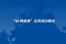 【24頁PPT】QA網絡圖