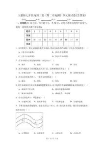 人教版七年級地理上冊《第二章地圖》單元測試卷(含答案)