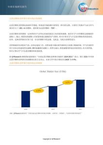 總懸浮顆粒采樣器，前8大企業占據全球85%的市場份額（2023）