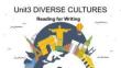 人教版必修第三冊  Unit 3 Diverse Cultures Reading for Writing 課件