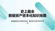 史上最全數(shù)據(jù)資產(chǎn)資本化知識(shí)地圖（172頁P(yáng)PT）