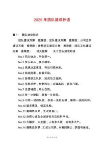 2025年團隊建設標語
