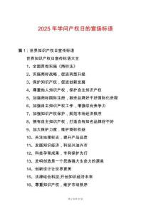 2025年學問產權日的宣揚標語