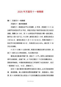 2025年天貓雙十一銷售額