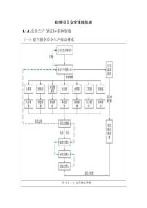 勘察項目安全保障措施