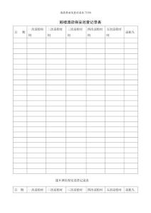 酒店保安巡查記錄表72198