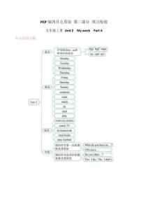 四升五英語(yǔ)（PEP版）第三部分 預(yù)習(xí)銜接 五年級(jí)上冊(cè)Unit 2  My week  Part A（含答案）