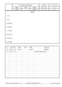 INZI-M-005 海外采購品質業務規定