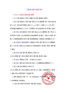 三菱電梯五方通話使用說(shuō)明（xsf）