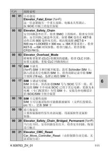 迅達(dá)電梯3300故障表