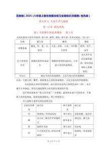 蘇教版（2025）八年級上冊生物期末復習全冊知識點提綱（搶先版）