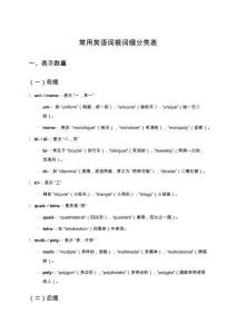 常用英語(yǔ)詞根詞綴分類表