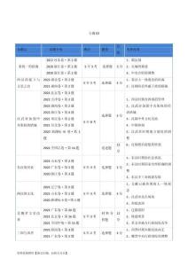 專題02 秦漢和魏晉南北朝時(shí)期（解析版）