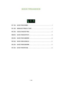 組織因子釋放調(diào)控機(jī)制-洞察及研究