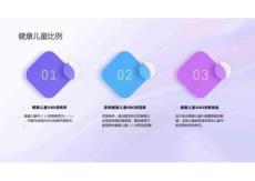 兒童小腸細菌過度生長的診斷與治療2025