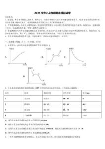 2025年江蘇省泗陽縣物理八年級上冊期末調研試題含解析