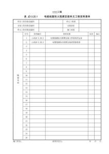 XX工程電纜線路防火阻燃安裝單元工程資料清單