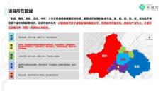 雙流區(qū)域市場20190514(1)