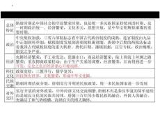 2026屆新高考歷史沖刺熱點復習從隋唐到五代十國：政權更迭