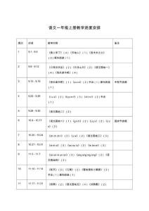 2025年秋季小學一年級上冊語文教學進度表